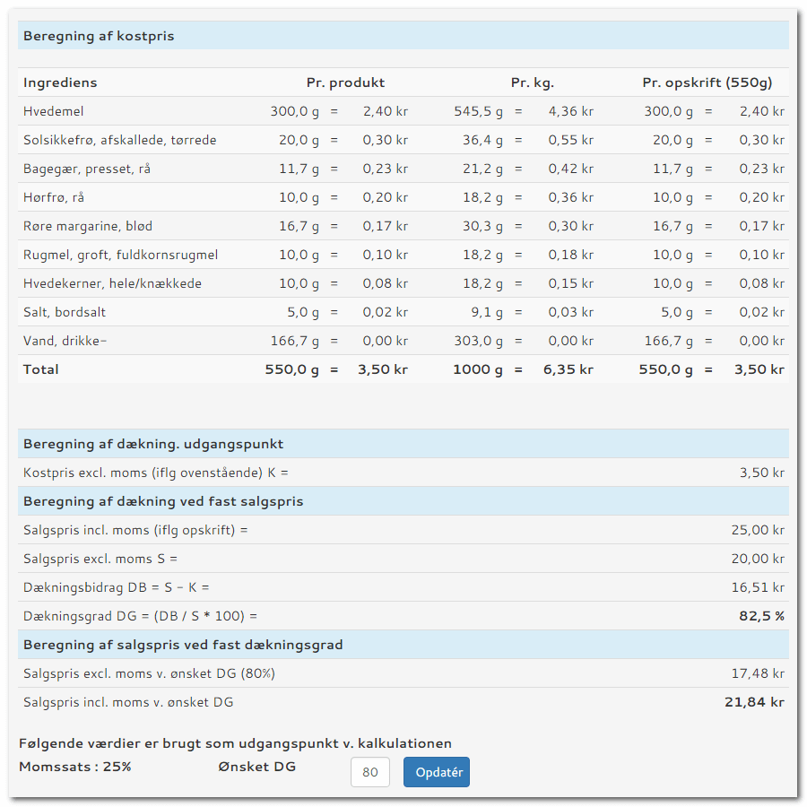 kalkulation - beregning af udsalgspris udfra givet dækning